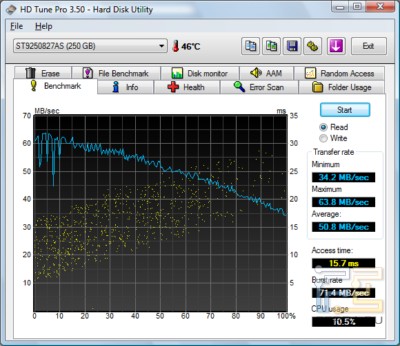 p_HDTune_Benchmark_ST9250827AS