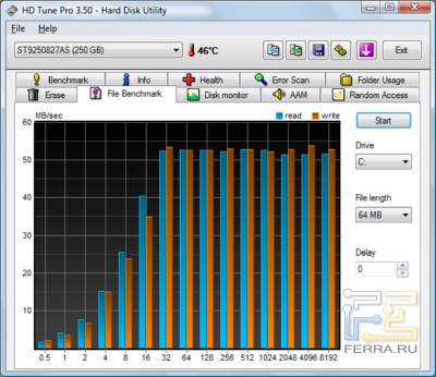 p_HDTune_File_Benchmark_ST9250827AS