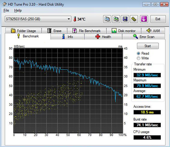 ASUS-K40IJ-HDTune